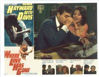 Where Love Has Gone poster